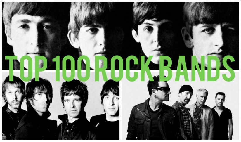 top100rockbands